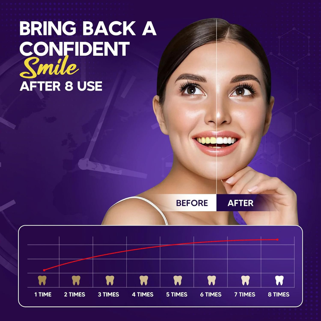 Abera Purple Teeth Whitening Foam