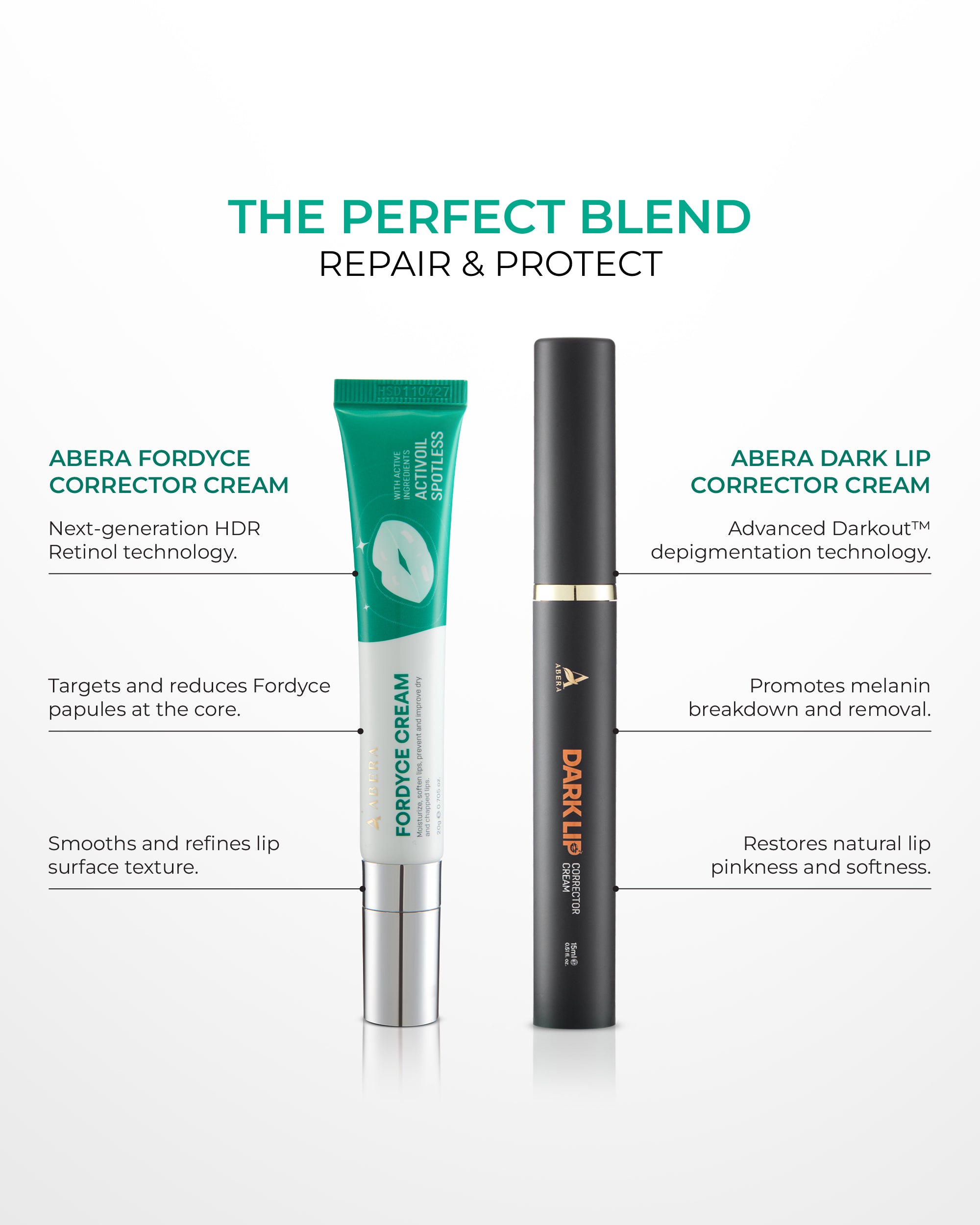 Abera Fordyce Spot & Dark Lip Care Set – Smooth Lip Appearance & Moisture Support with Botanical Extracts & Vitamins