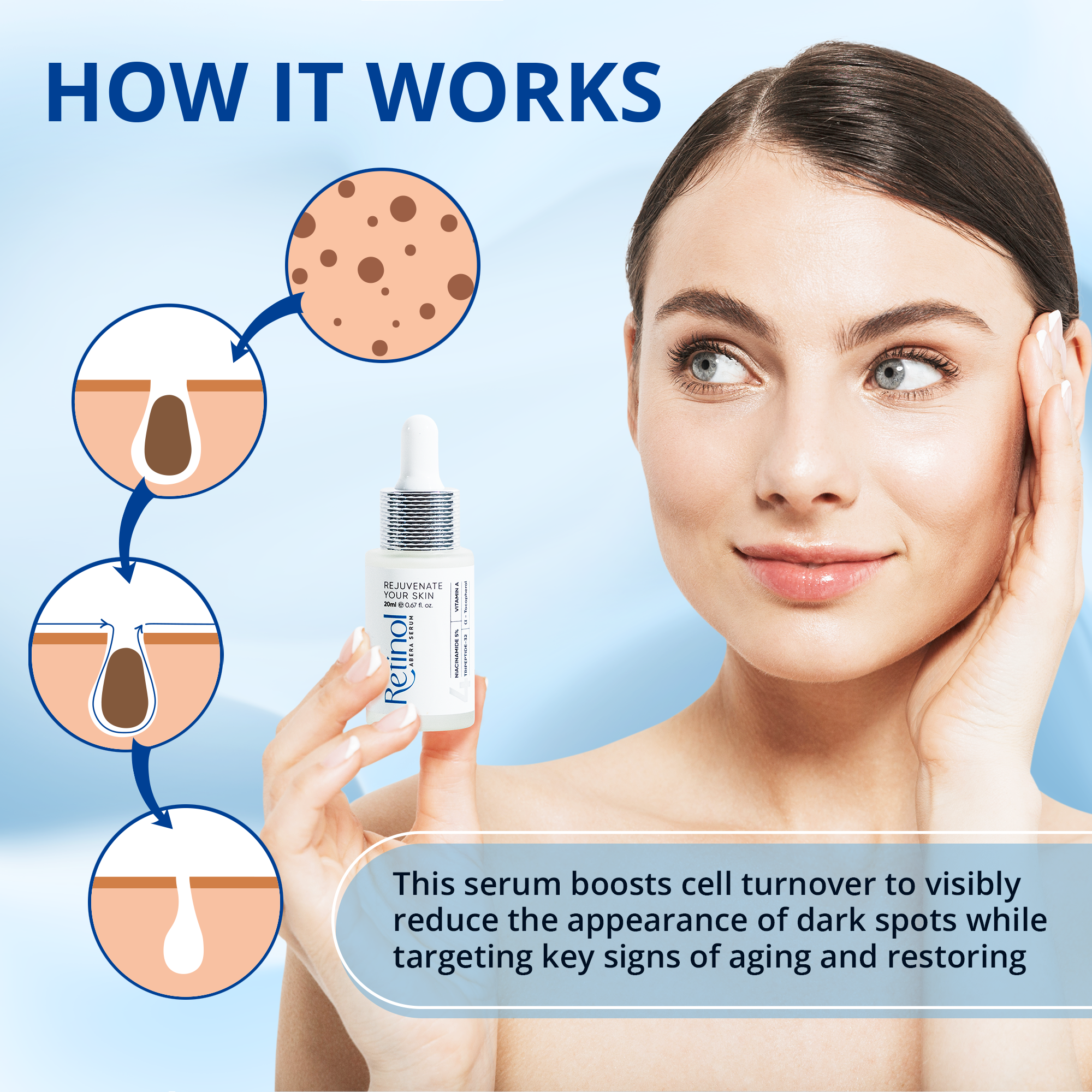 ABERA Retinol Serum to Reduce Wrinkles 20ml