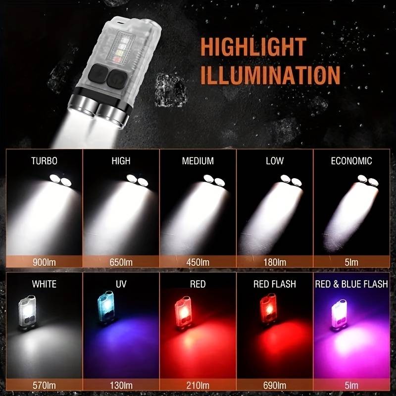 HV Sun V3 Mini LED Flashlight Multi-function Keychain Light 12 Modes Fluorescence USB C Rechargeable Flashlight Outdoor Camping Lantern