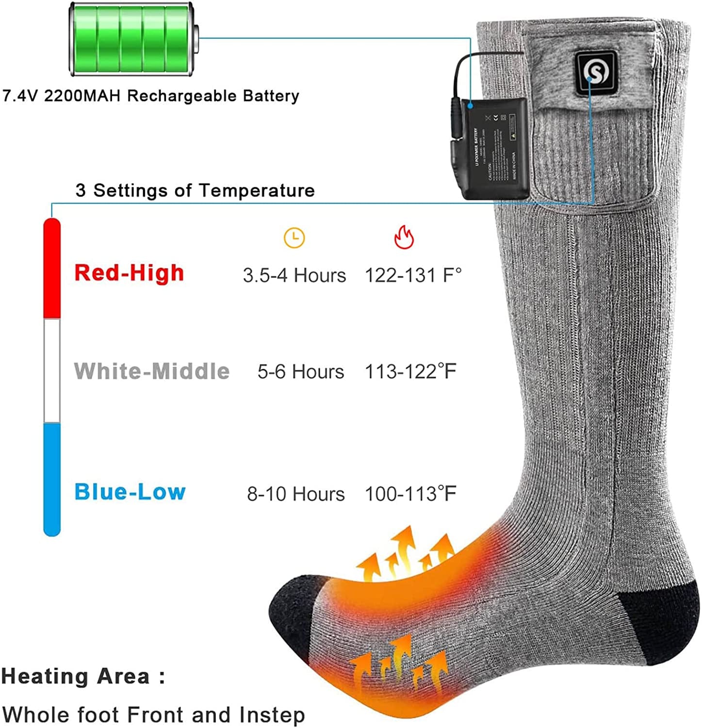 Rechargeable Heated Socks: Elevating Comfort and Warmth for Men and Women – included Batteries